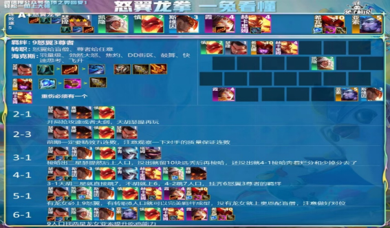 云顶之弈瑟提阵容怎么玩 云顶之弈瑟提阵容怎么玩