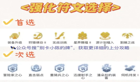 云顶之弈冒险玉龙刺攻略 云顶之弈冒险玉龙刺攻略