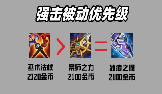王者荣耀王者黑话这些出装误区记得避雷