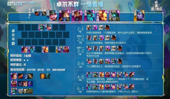 金铲铲之战卓尔不群玩法