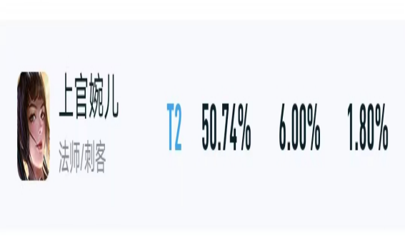 王者荣耀上官婉儿教学