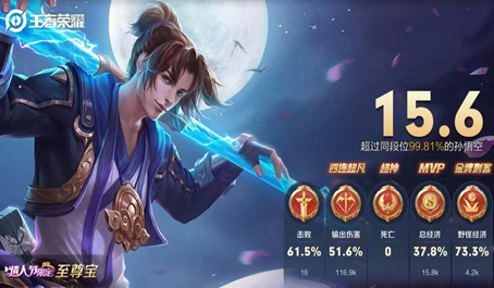 王者荣耀猴子的一些小技巧