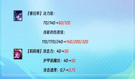 金铲铲之战法师怎么搭配好