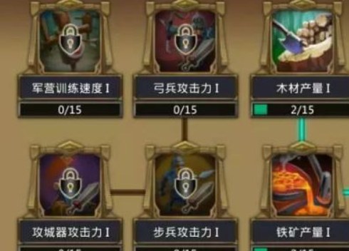 王国纪元统御天赋重置