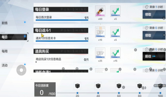 战双帕弥什达尔文适合谁