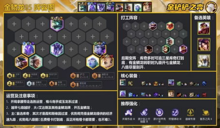 云顶之弈金鳞龙九五阵容怎么玩