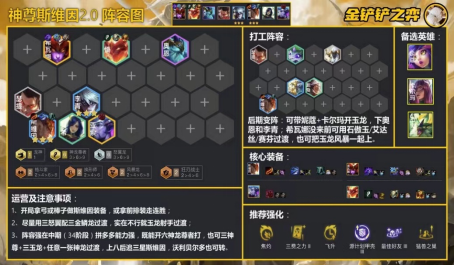 云顶之弈进阶版乌鸦攻略 云顶之弈进阶版乌鸦攻略