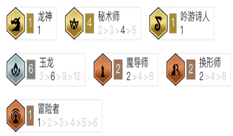 云顶之弈玉秘凤凰上分攻略
