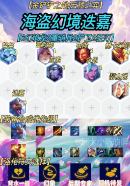 云顶之弈海盗幻境玩法