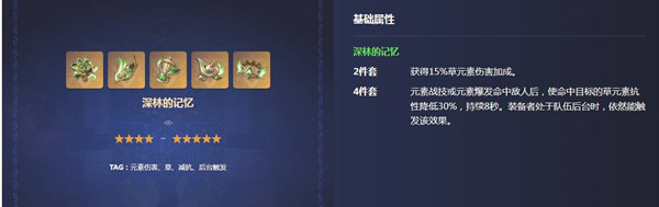 原神草神纳西达角色圣遗物搭配