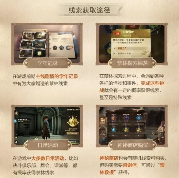 哈利波特怎样获得禁林线索