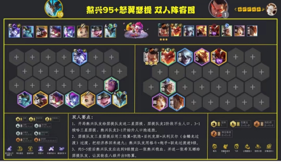 云顶之弈怒翼瑟提后期怎么运营