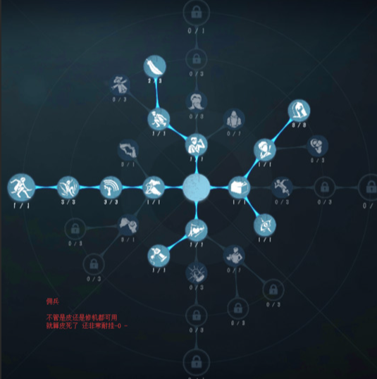 第五人格 通缉天赋是哪个 第五人格 通缉天赋是哪个