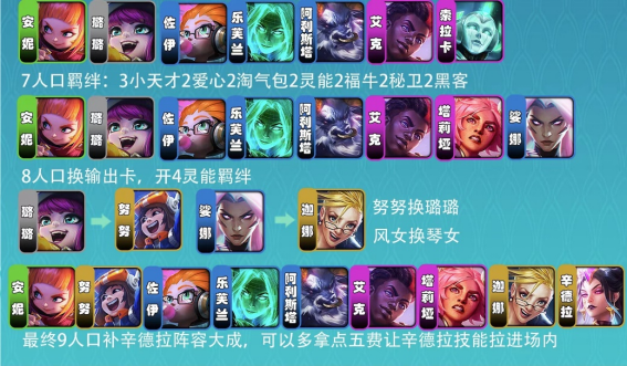 云顶之弈数值削弱后的灵能还能玩么