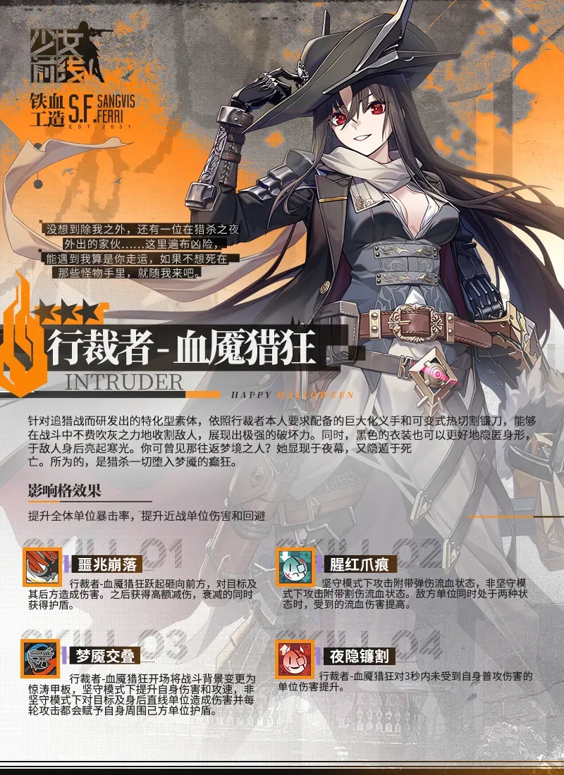 少女前线行裁者怎么样 少女前线行裁者怎么样