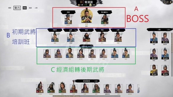 全战三国武将技能怎么加点