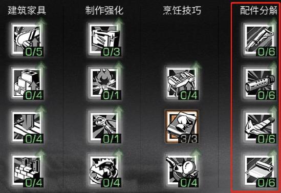 明日之后技能加点攻略大全 明日之后技能加点攻略大全