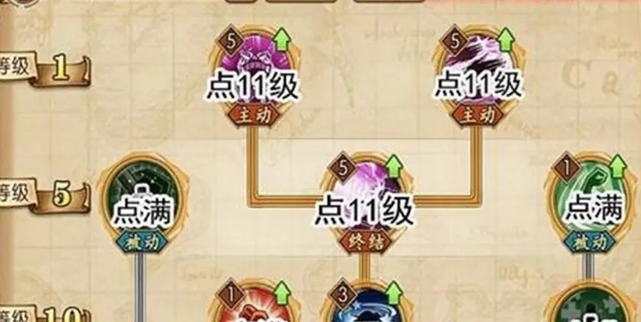 航海王燃烧意志伊娃科夫阵容搭配介绍 航海王燃烧意志伊娃科夫阵容搭配介绍