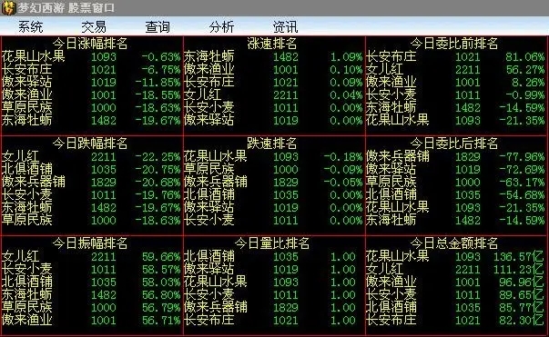 梦幻西游股票账户怎么取钱 梦幻西游股票账户怎么取钱