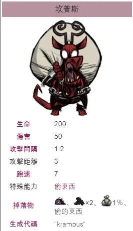 饥荒小偷怎么出现 饥荒小偷怎么出现