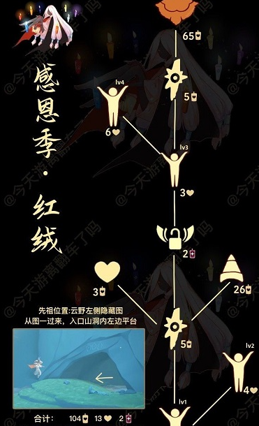 光遇复刻先祖换不了东西怎么办 光遇复刻先祖换不了东西怎么办