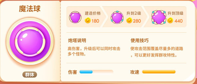保卫萝卜哪个炮塔最实用