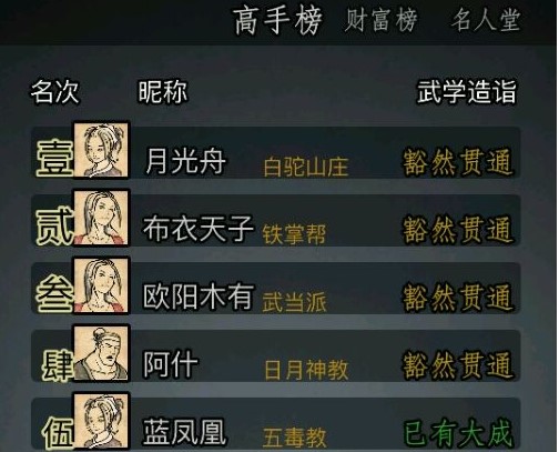 放置江湖最强门派推荐 放置江湖最强门派推荐