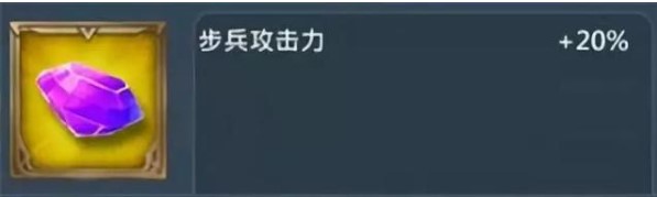 王国纪元三平均装备宝石怎么打 王国纪元三平均装备宝石怎么打