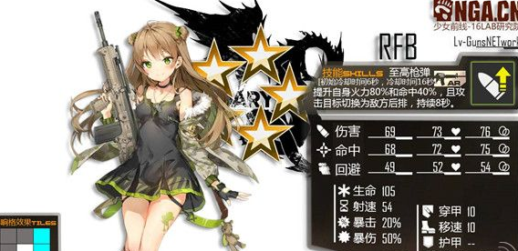 少女前线rfb专属怎么样