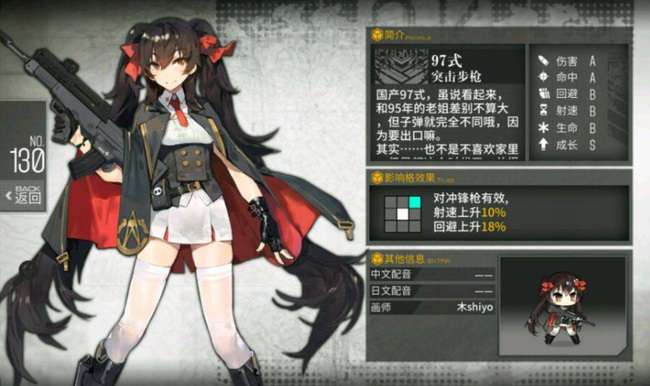 少女前线97式值得练吗