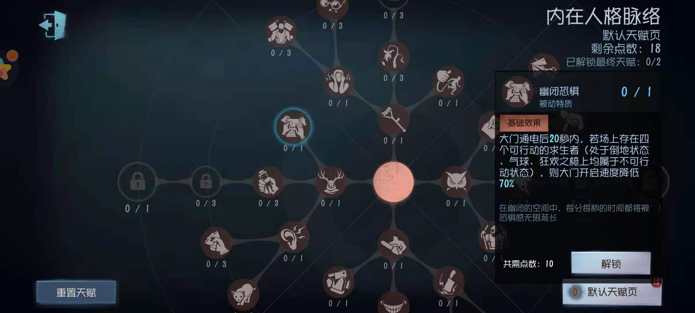第五人格老头带什么天赋