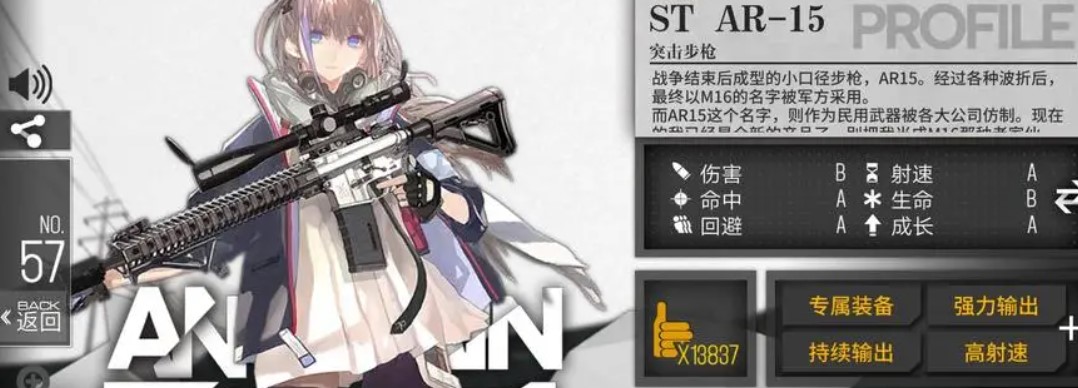 少女前线ar15装备推荐 少女前线ar15装备推荐