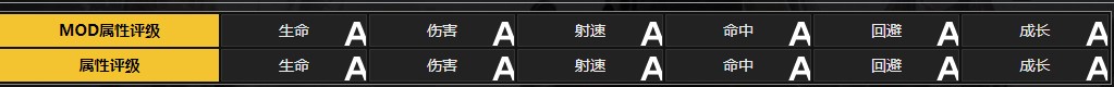 少女前线hk417装备 少女前线hk417装备