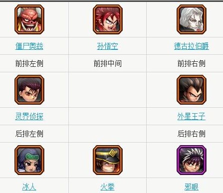 超级英雄僵尸奥兹阵容搭配推荐