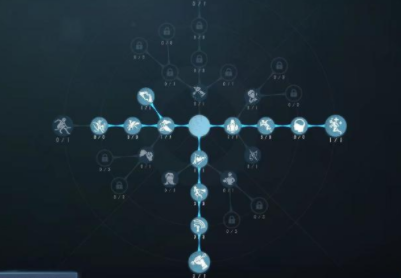 第五人格佣兵天赋