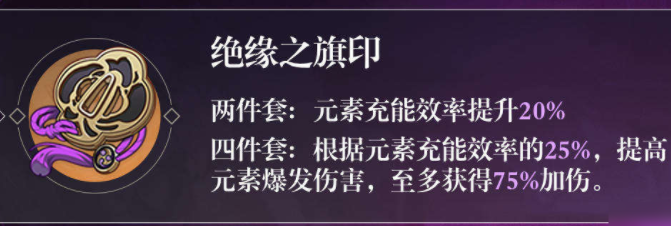 原神八重神子圣遗物词条