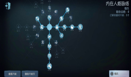 第五人格遇到监管者近身开控制对抗思路 第五人格遇到监管者近身开控制对抗思路