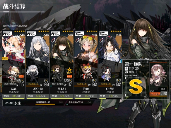 少女前线p90值得练吗 少女前线p90值得练吗