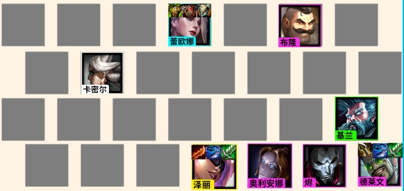 金铲铲霓虹之夜吃鸡阵容排行最新 金铲铲霓虹之夜吃鸡阵容排行最新