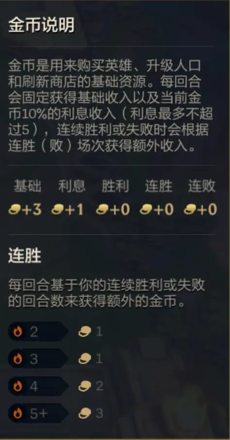 金铲铲之战拉人口是什么意思 金铲铲之战拉人口是什么意思