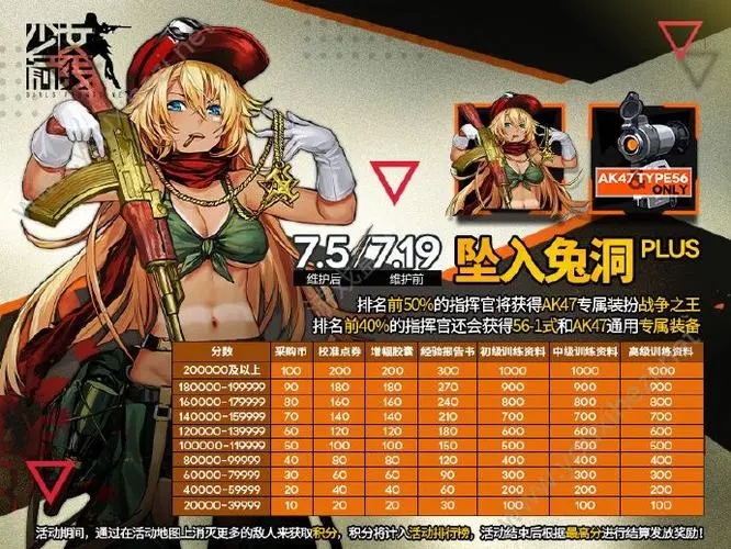 少女前线坠入兔洞怎么开启 少女前线坠入兔洞怎么开启