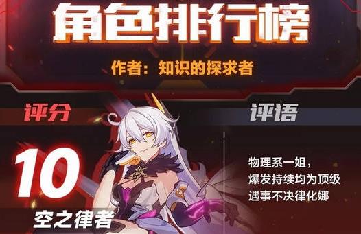 崩坏3角色情报大全