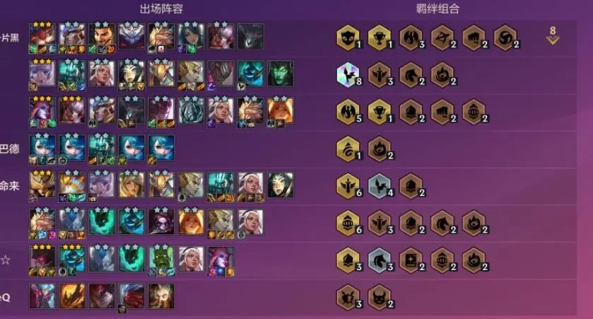 金铲铲s1上分最稳阵容