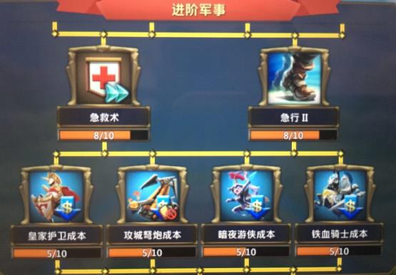 王国纪元不氪金多久t4 王国纪元不氪金多久t4