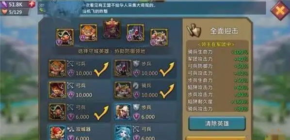 王国纪元防守天赋加点 王国纪元防守天赋加点