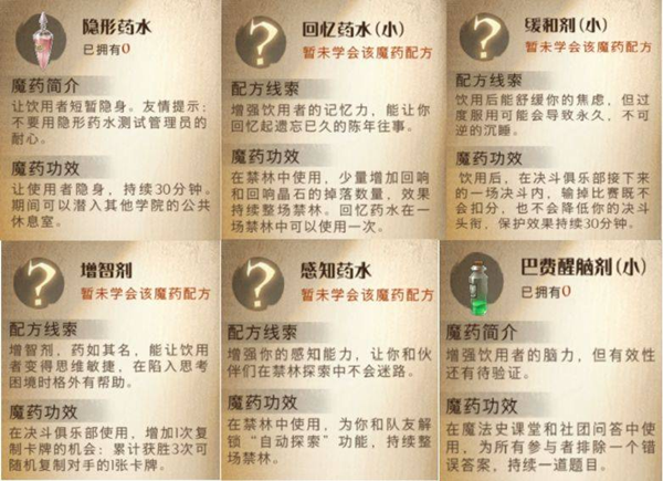 哈利波特魔法觉醒快速入门 哈利波特魔法觉醒快速入门