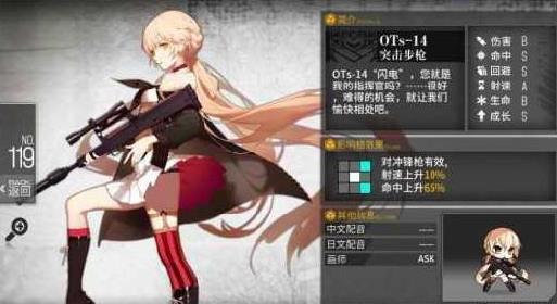 少女前线ots14值得练吗