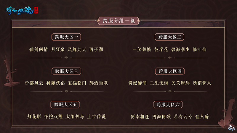 天地棋局赛事重磅回归!全新跨服分组名单出炉! 天地棋局赛事重磅回归!全新跨服分组名单出炉!