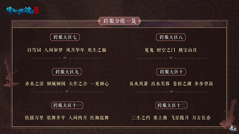 天地棋局赛事重磅回归!全新跨服分组名单出炉! 天地棋局赛事重磅回归!全新跨服分组名单出炉!