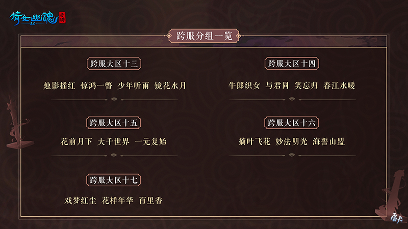 天地棋局赛事重磅回归!全新跨服分组名单出炉! 天地棋局赛事重磅回归!全新跨服分组名单出炉!
